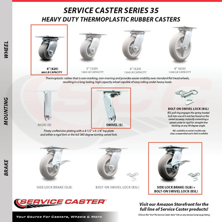 Service Caster 4 Inch Thermoplastic Caster Set with Roller Bearing 4 Swivel Lock and 2 Brake SCC-35S420-TPRRD-SLB-BSL-2-BSL-2